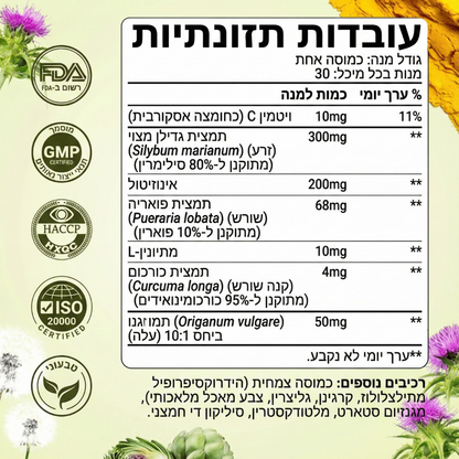 Reliver- פתרון מתקדם לטיפול בכבד שומני