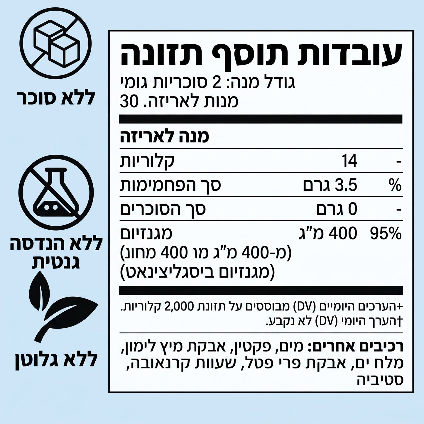 Magni - גומי מגנזיום ביסגליצינאט