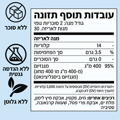 Magni - גומי מגנזיום ביסגליצינאט
