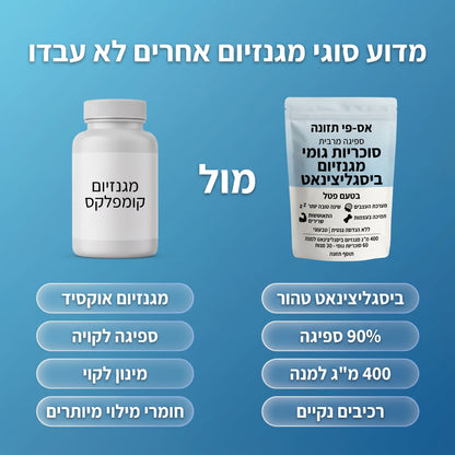 Magni - גומי מגנזיום ביסגליצינאט